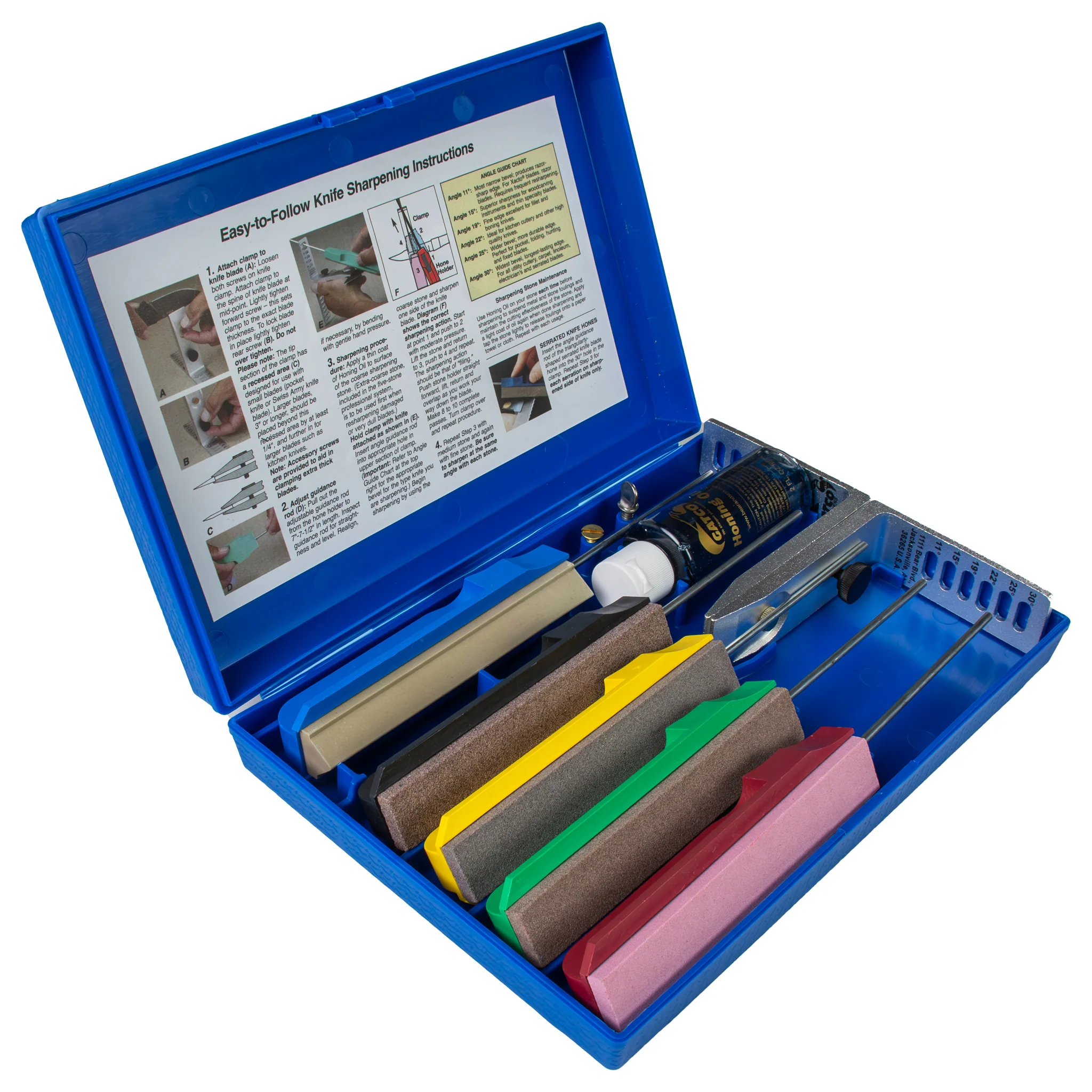 GATCO Edgemate Professional Knife Sharpening System - Image 4